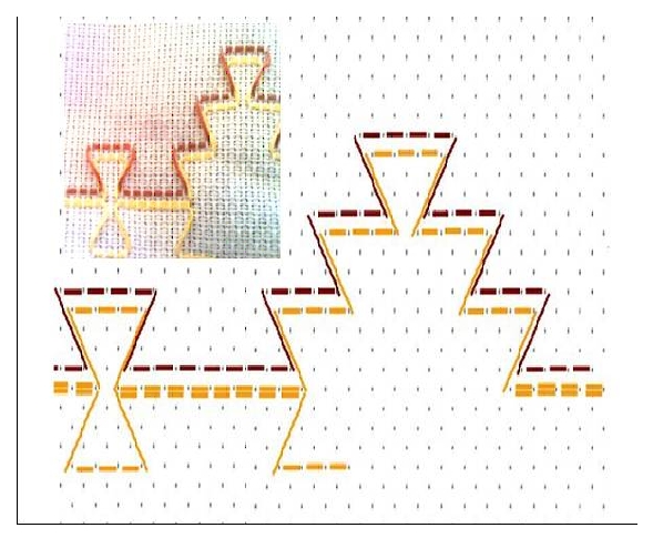 Huck Embroidery and Graph of Design